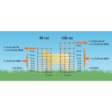 Filet mouton Ovinet 90 cm, 1 pointe orange, 50 m