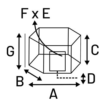 Parc à chiot hexagonal